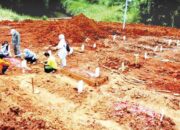 Daftar Daerah dengan Jumlah Kematian Akibat COVID-19 Terbanyak