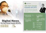 100 Hari Kerja, BPJPH Fokus Lakukan Akselerasi Sertifikasi Halal dan Gencarkan Sosialisasi