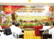 Cegah Pelanggaran, Bawaslu Susun IKP Jelang Pilkada 2024