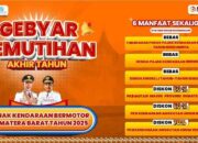 Pemutihan Pajak Berlaku hingga 30 Desember 2025, Jangan Ketinggalan, Kendaraan Mati Pajak Berapa Tahun Pun Cukup Bayar 1 Tahun Saja