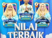 Rahman, Siswa SD Qur’an Ar Risalah Padang Raih Juara 1 Hafiz Indonesia 2026