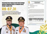 Lampaui Target Nasional, Padang Raih Indeks RB Tertinggi di Sumbar