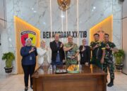 BRI Cabang Padang Bahas Peluang Kerja Sama dengan BEKANGDAM XX/TIB