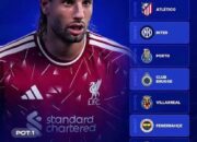 Liverpool Dapat UndianBagus di Liga Champions