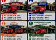 Saat Hadapi Kondisi Darurat, Damkar Imbau Warga Segera Hubungi Petugas