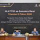 Gelar High Level Meeting Triwulan III, TPID Sumbar Perkuat Mitigasi Risiko Inflasi dan Kerja Sama Antar Daerah